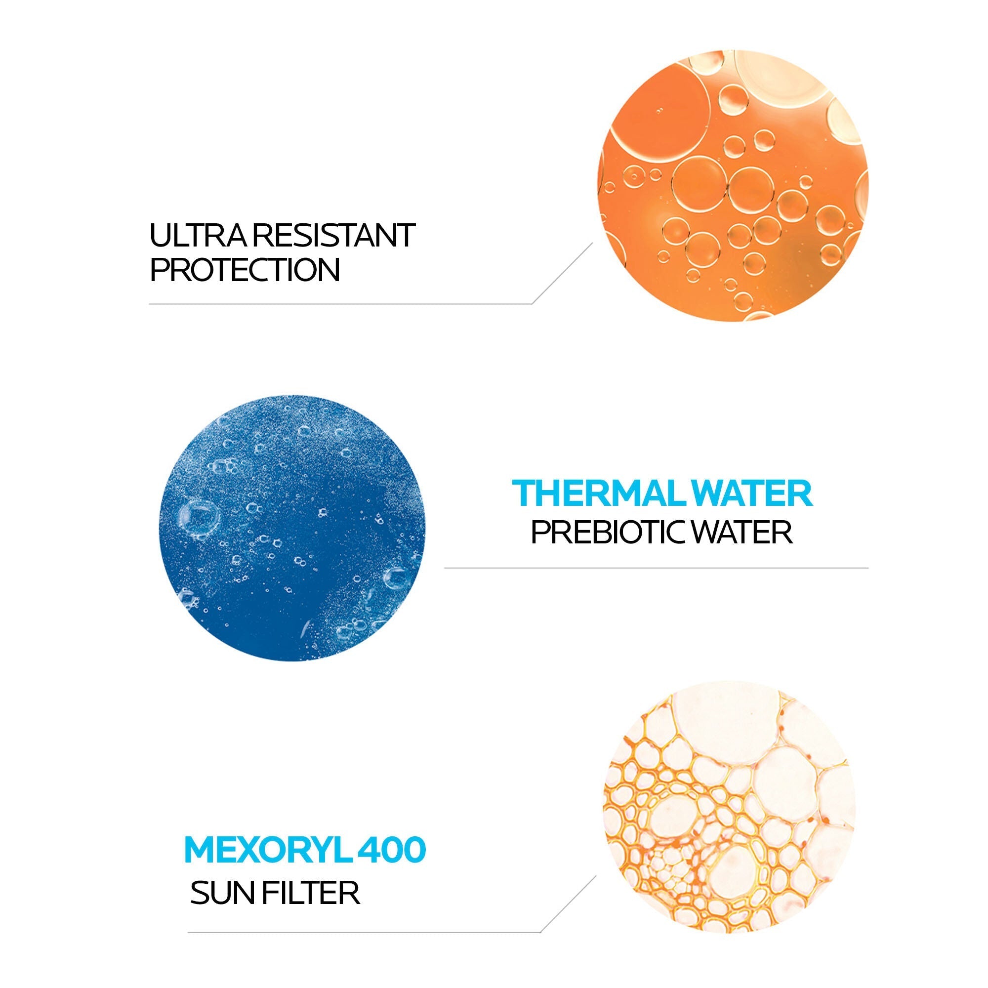 ANTHELIOS LAIT SOLAIRE ENFANTS PEAUX SENSIBLES VISAGE & CORPS