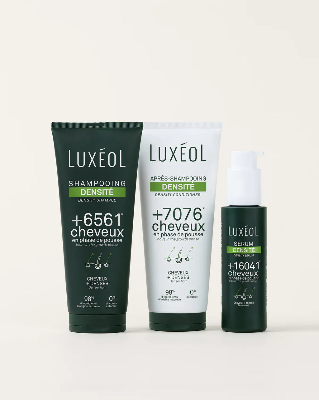 Routine Densité - Luxéol